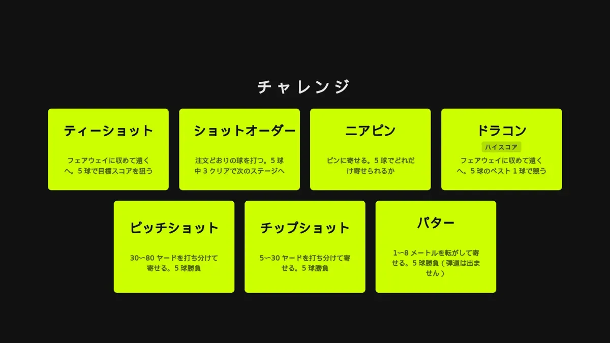 チャレンジ一覧。7種類のゲームが並んでいる